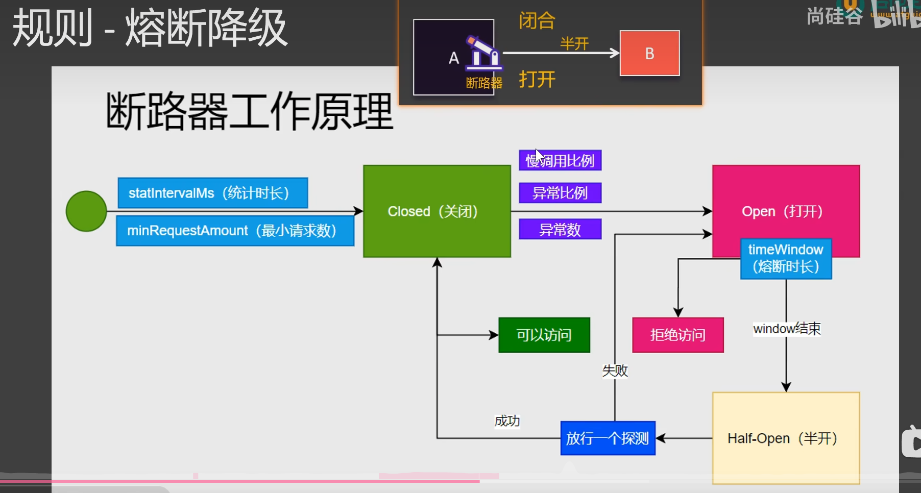 image-20250719121649562