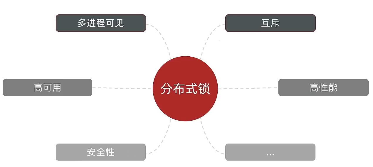 image-20250903151153528