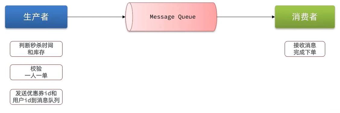 image-20250905164853513