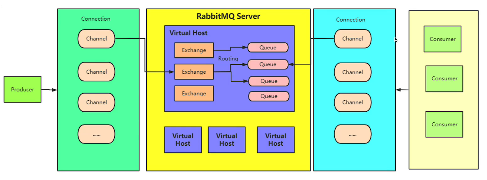 image-20251218144005045