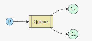 image-20251219110806133