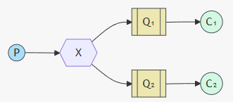 image-20251219125833192