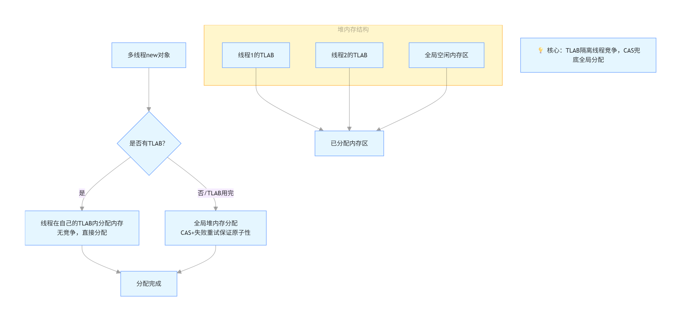 image-20260209112858842