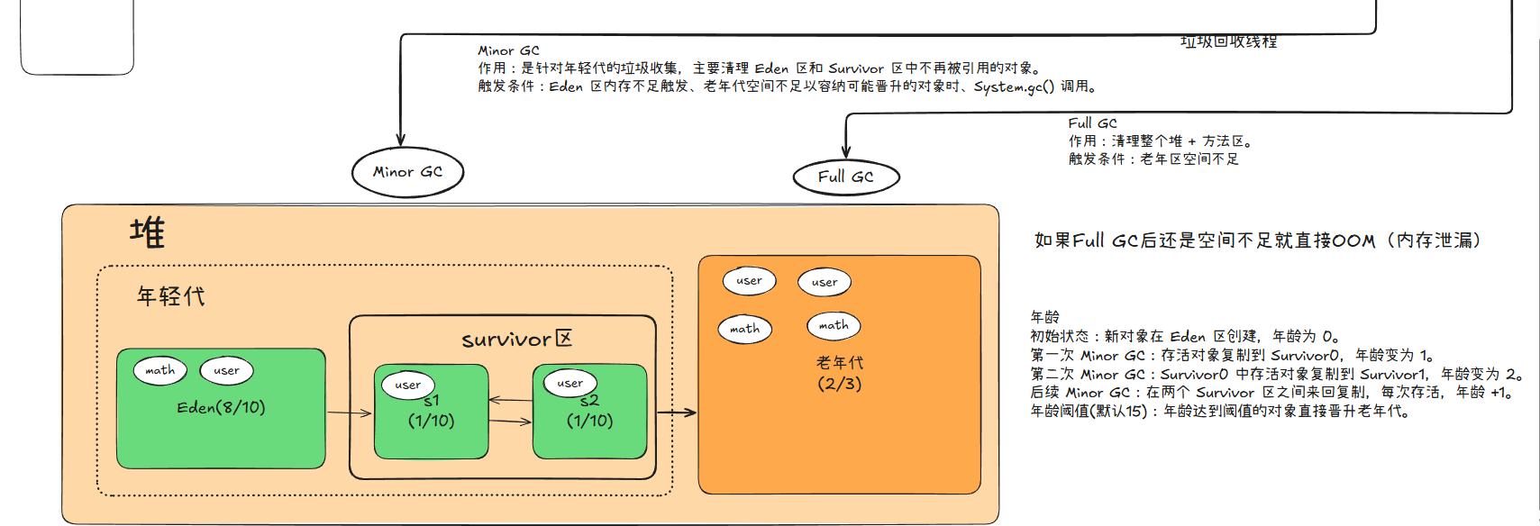 image-20260209133252763