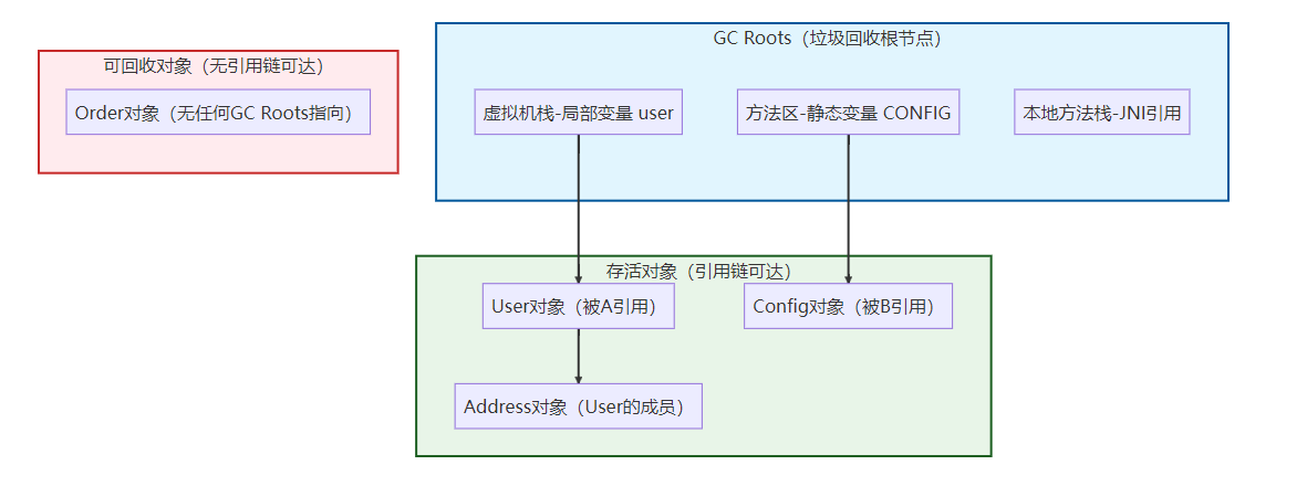 image-20260212112806579